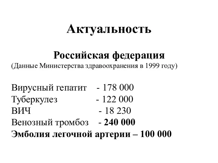 Актуальность Российская федерация (Данные Министерства здравоохранения в 1999 году) Вирусный