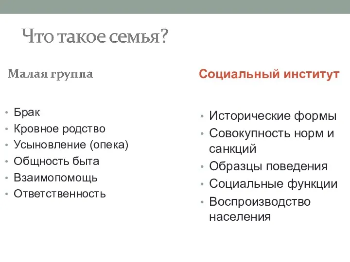 Брак Кровное родство Усыновление (опека) Общность быта Взаимопомощь Ответственность Исторические