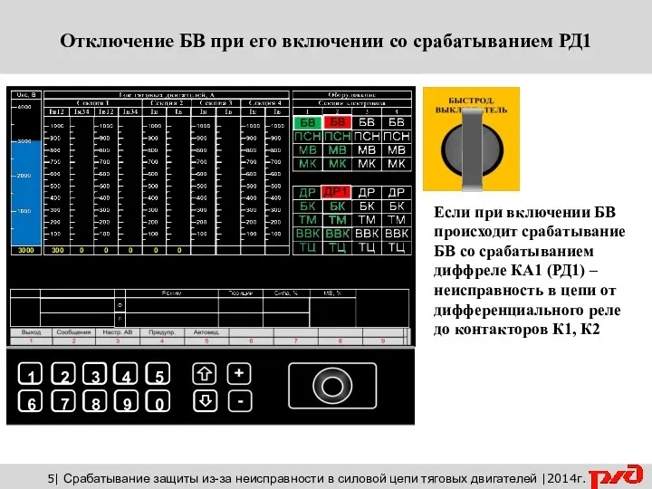 5| Срабатывание защиты из-за неисправности в силовой цепи тяговых двигателей