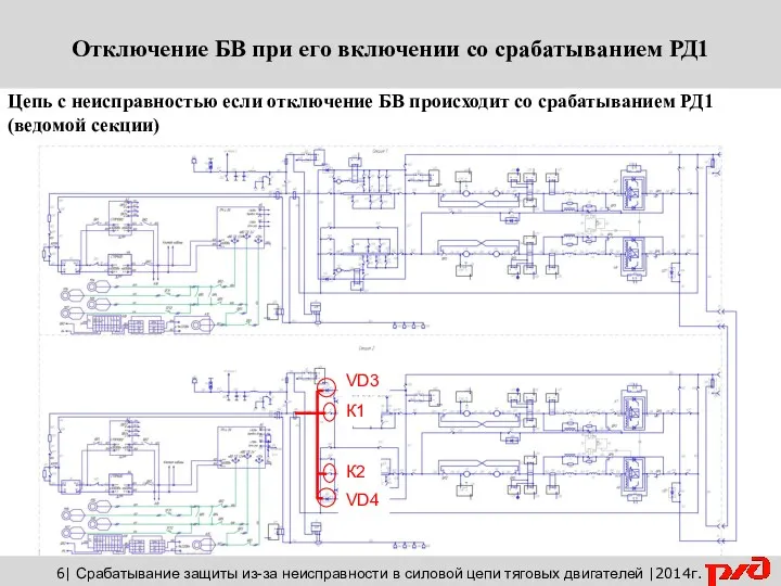 6| Срабатывание защиты из-за неисправности в силовой цепи тяговых двигателей