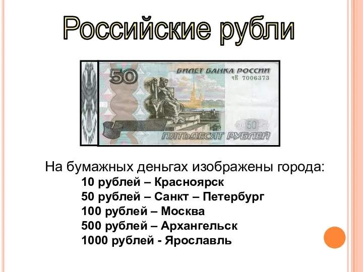Российские рубли На бумажных деньгах изображены города: 10 рублей –