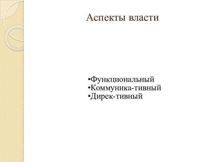 Аспекты власти Функциональный Коммуника-тивный Дирек-тивный