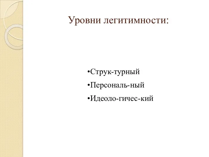 Уровни легитимности: Струк-турный Персональ-ный Идеоло-гичес-кий