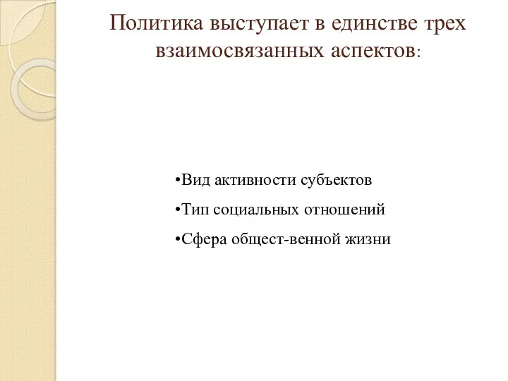 Политика выступает в единстве трех взаимосвязанных аспектов: Вид активности субъектов Тип социальных отношений Сфера общест-венной жизни