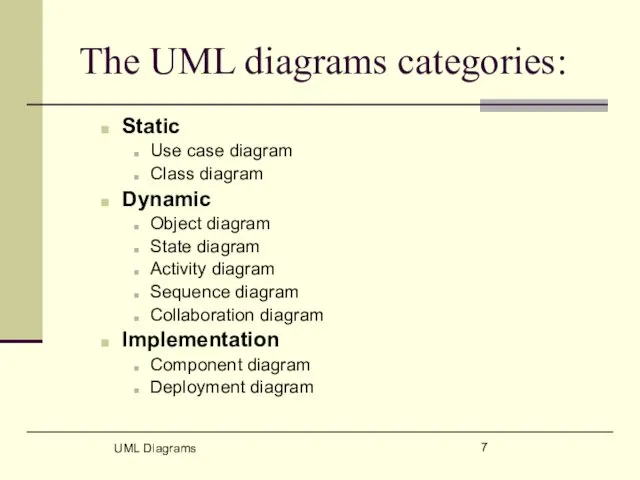 The UML diagrams categories: Static Use case diagram Class diagram