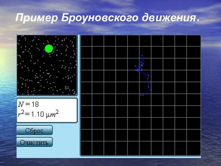 Пример Броуновского движения.