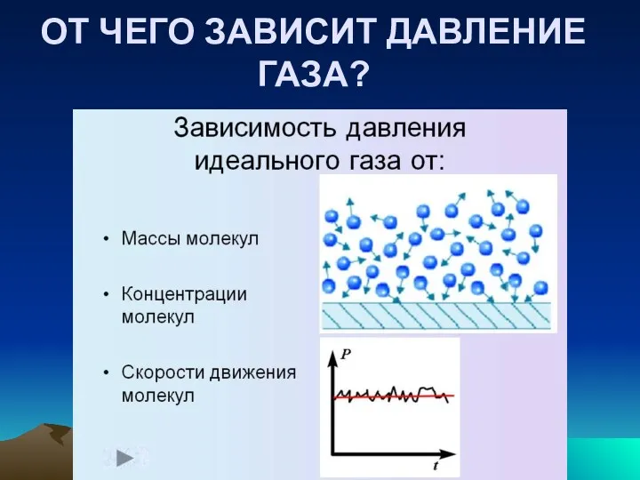 ОТ ЧЕГО ЗАВИСИТ ДАВЛЕНИЕ ГАЗА?