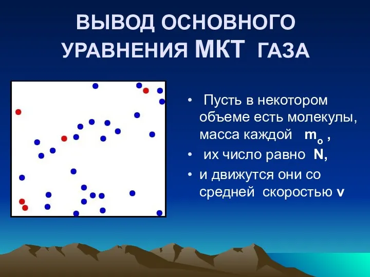 ВЫВОД ОСНОВНОГО УРАВНЕНИЯ МКТ ГАЗА Пусть в некотором объеме есть