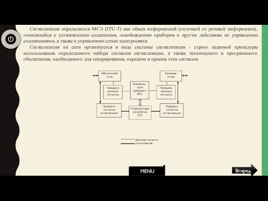 MENU Вперед Сигнализация определяется МСЭ (ITU-T) как обмен информацией (отличной от речевой информации),