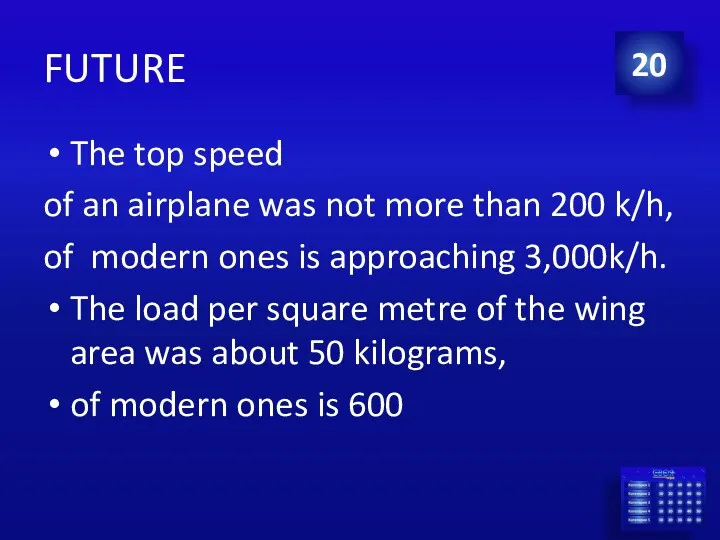 FUTURE The top speed of an airplane was not more