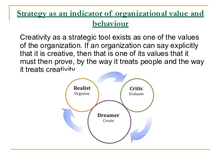 Strategy as an indicator of organizational value and behaviour Creativity