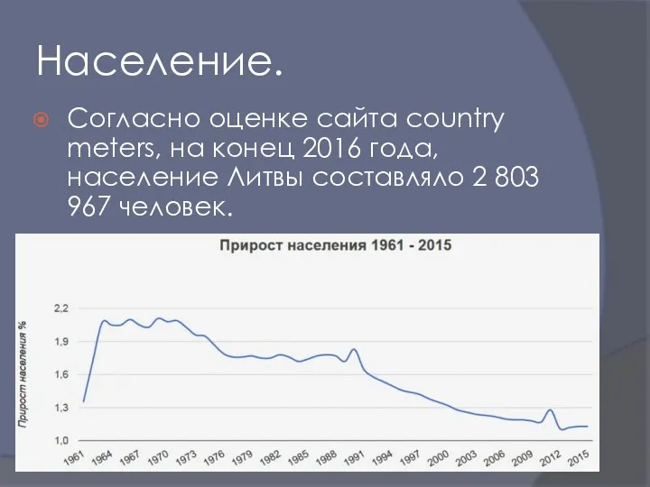 Население. Согласно оценке сайта country meters, на конец 2016 года,