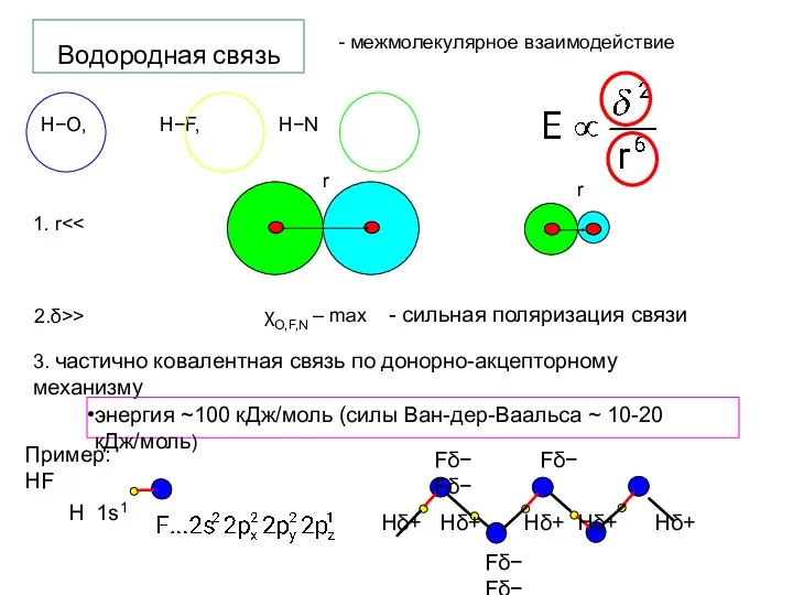 Водородная связь - межмолекулярное взаимодействие 1. r 2.δ>> χO,F,N –