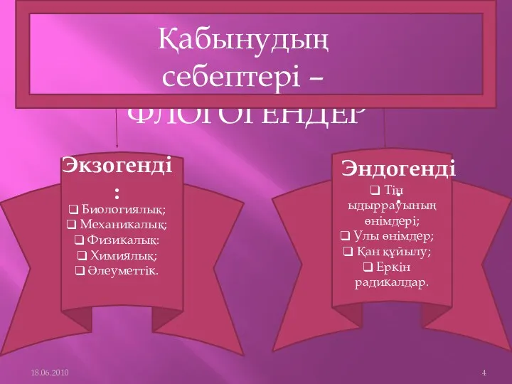 18.06.2010 Қабынудың себептері – ФЛОГОГЕНДЕР Биологиялық; Механикалық; Физикалық: Химиялық; Әлеуметтік.