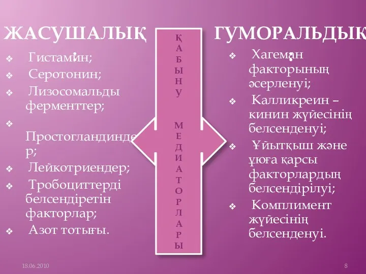 Гистамин; Серотонин; Лизосомальды ферменттер; Простогландиндер; Лейкотриендер; Тробоциттерді белсендіретін факторлар; Азот