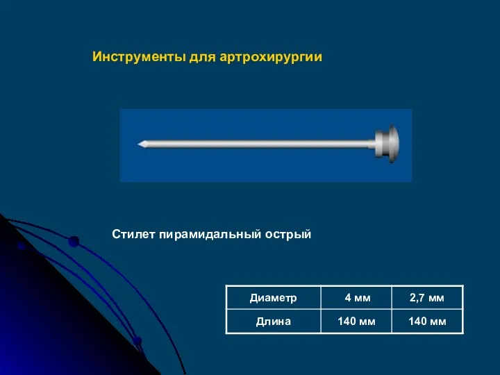 Стилет пирамидальный острый Инструменты для артрохирургии