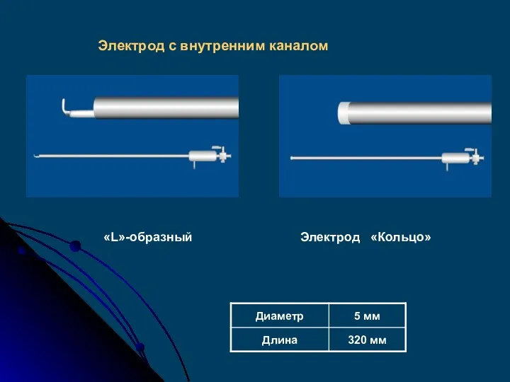 Электрод с внутренним каналом «L»-образный Электрод «Кольцо»