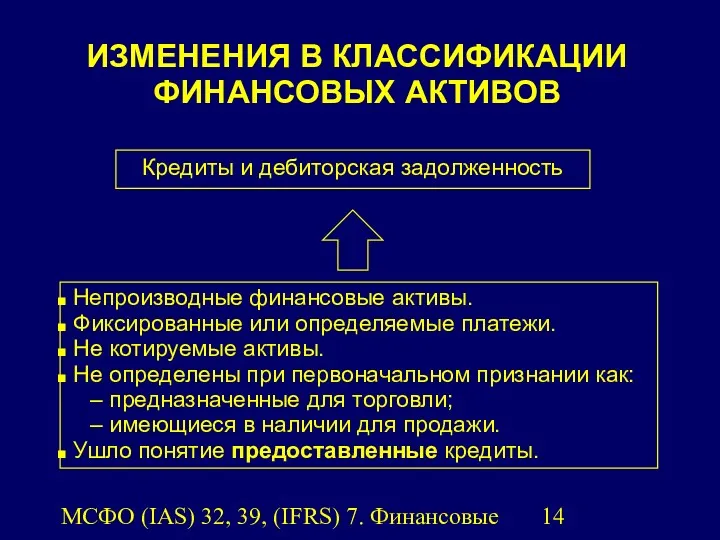 МСФО (IAS) 32, 39, (IFRS) 7. Финансовые инструменты. ИЗМЕНЕНИЯ В КЛАССИФИКАЦИИ ФИНАНСОВЫХ АКТИВОВ