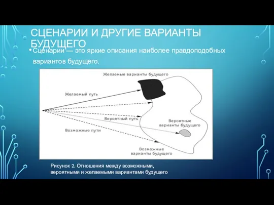 СЦЕНАРИИ И ДРУГИЕ ВАРИАНТЫ БУДУЩЕГО Сценарии — это яркие описания