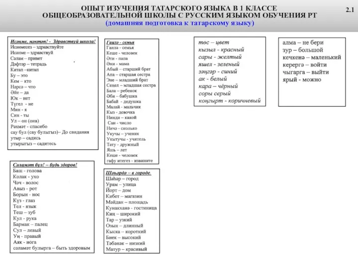 ОПЫТ ИЗУЧЕНИЯ ТАТАРСКОГО ЯЗЫКА В 1 КЛАССЕ ОБЩЕОБРАЗОВАТЕЛЬНОЙ ШКОЛЫ С