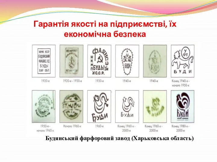 Гарантія якості на підприємстві, їх економічна безпека Будянський фарфоровий завод (Харьковська область)