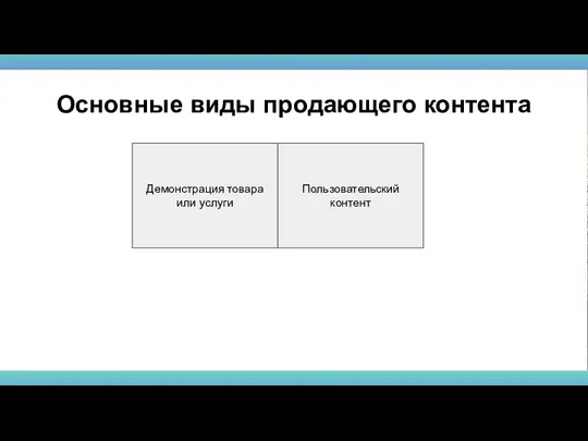 Демонстрация товара или услуги Основные виды продающего контента Пользовательский контент