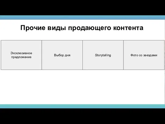 Эксклюзивное предложение Прочие виды продающего контента Выбор дня Storytalling Фото со звездами