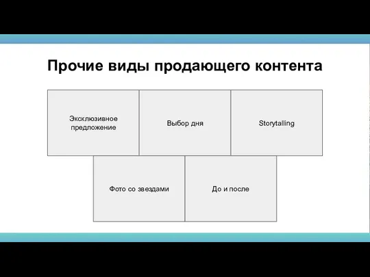 Эксклюзивное предложение Прочие виды продающего контента Выбор дня Storytalling Фото со звездами До и после