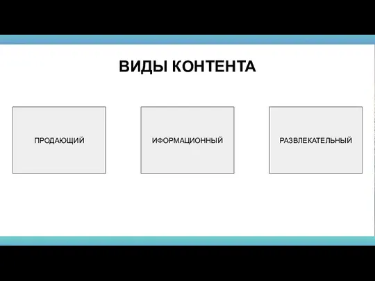 ПРОДАЮЩИЙ ВИДЫ КОНТЕНТА ИФОРМАЦИОННЫЙ РАЗВЛЕКАТЕЛЬНЫЙ