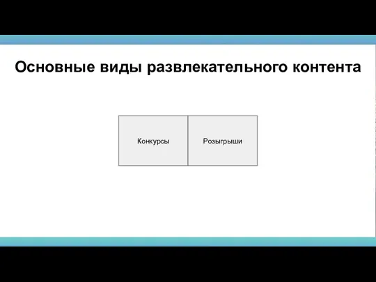 Конкурсы Основные виды развлекательного контента Розыгрыши