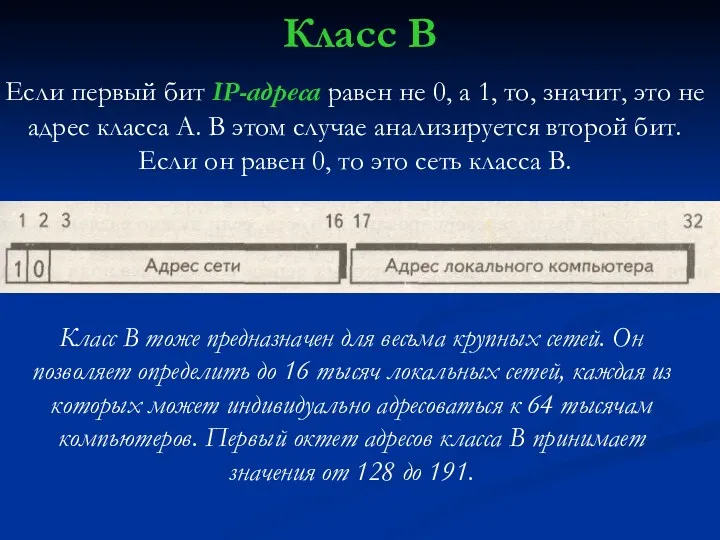 Класс B Если первый бит IP-адреса равен не 0, а