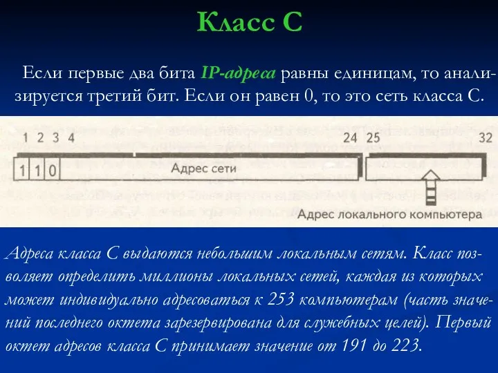 Класс С Если первые два бита IР-адреса равны единицам, то