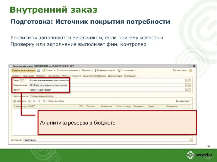 Внутренний заказ Подготовка: Источник покрытия потребности Реквизиты заполняются Заказчиком, если