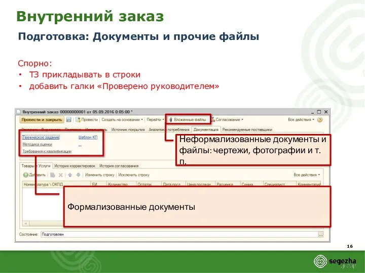 Внутренний заказ Подготовка: Документы и прочие файлы Спорно: ТЗ прикладывать