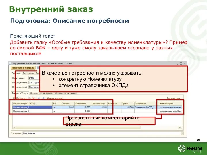 Внутренний заказ Подготовка: Описание потребности Поясняющий текст Добавить галку «Особые