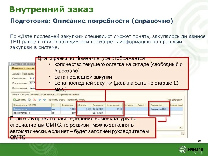 Внутренний заказ Подготовка: Описание потребности (справочно) По «Дате последней закупки»