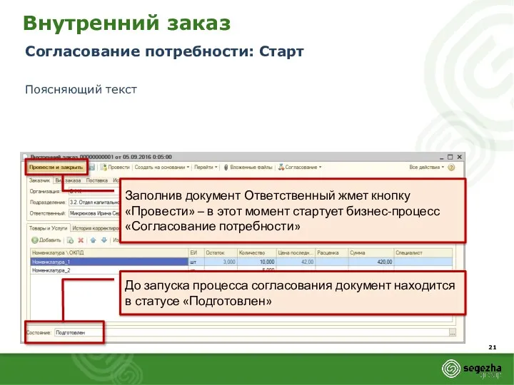 Внутренний заказ Согласование потребности: Старт Поясняющий текст Заполнив документ Ответственный