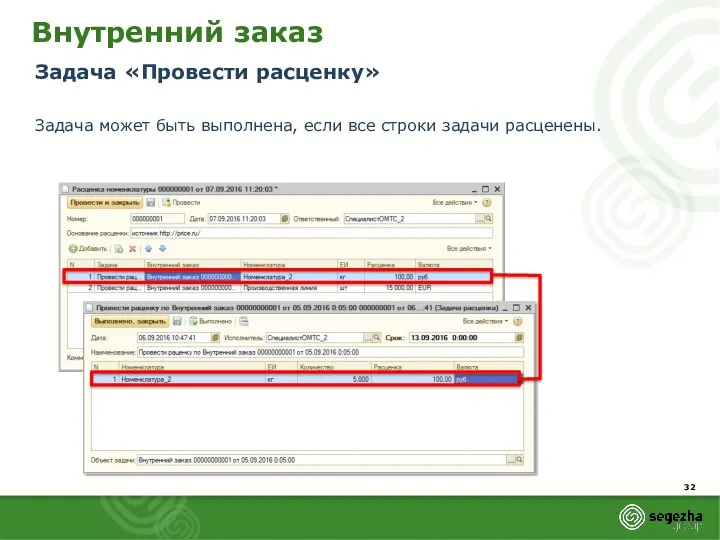 Внутренний заказ Задача «Провести расценку» Задача может быть выполнена, если все строки задачи расценены.