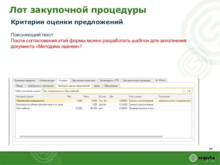 Лот закупочной процедуры Критерии оценки предложений Поясняющий текст После согласования