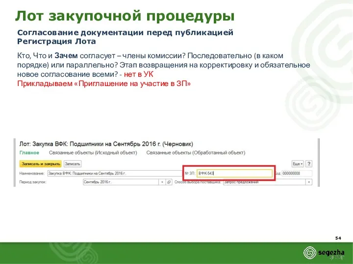 Лот закупочной процедуры Согласование документации перед публикацией Регистрация Лота Кто,