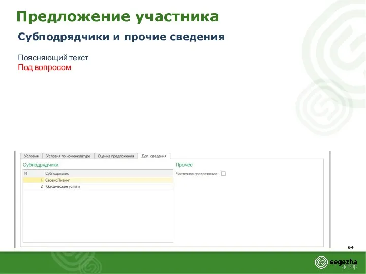 Предложение участника Субподрядчики и прочие сведения Поясняющий текст Под вопросом