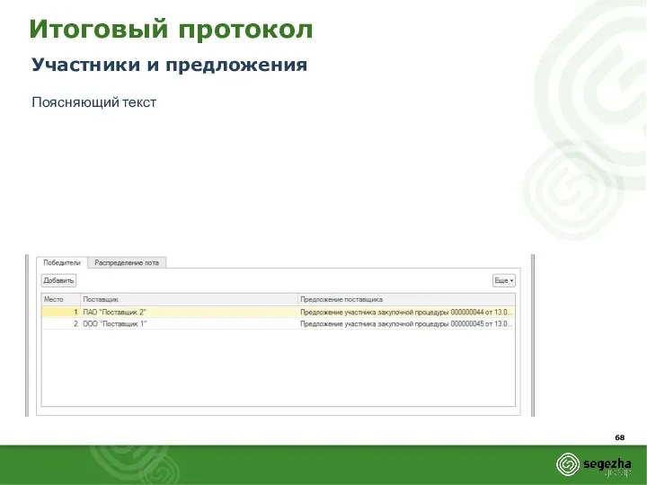 Итоговый протокол Участники и предложения Поясняющий текст