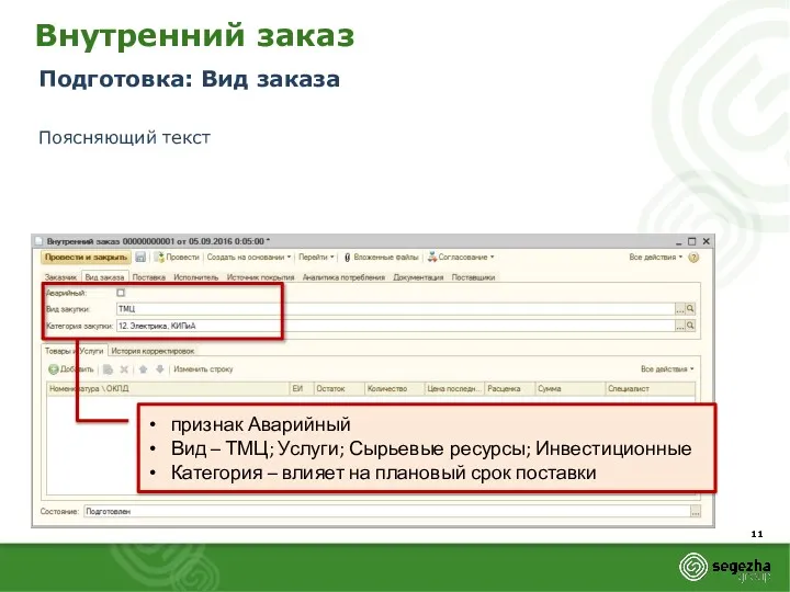 Внутренний заказ Подготовка: Вид заказа Поясняющий текст признак Аварийный Вид