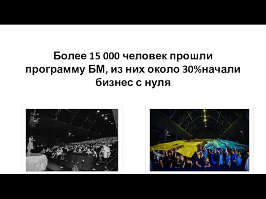 Более 15 000 человек прошли программу БМ, из них около 30%начали бизнес с нуля