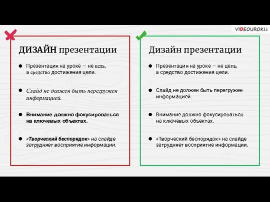 Презентация на уроке — не цель, а средство достижения цели.