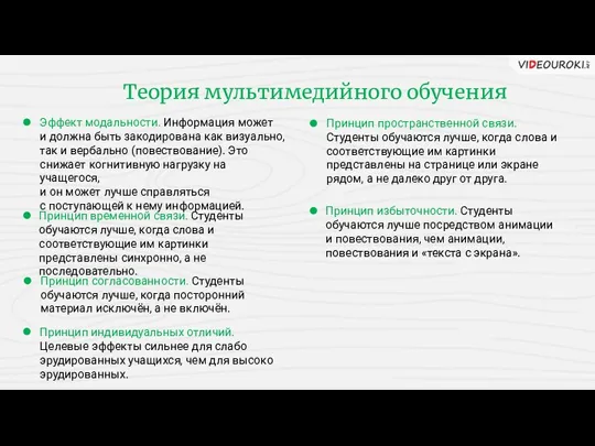 Эффект модальности. Информация может и должна быть закодирована как визуально,