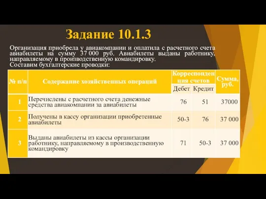 Задание 10.1.3 Организация приобрела у авиакомпании и оплатила с расчетного