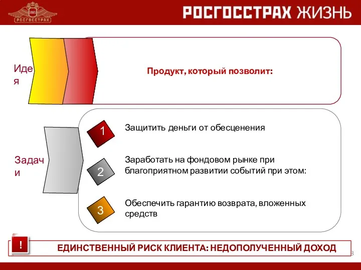 Защитить деньги от обесценения Заработать на фондовом рынке при благоприятном