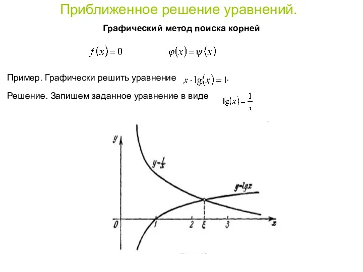 Приближенное решение уравнений. Графический метод поиска корней Пример. Графически решить