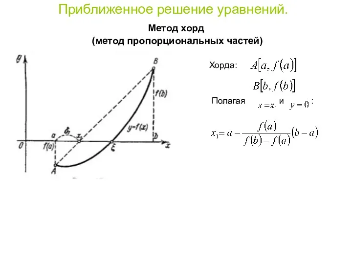 Приближенное решение уравнений. Метод хорд (метод пропорциональных частей) Хорда: Полагая и :